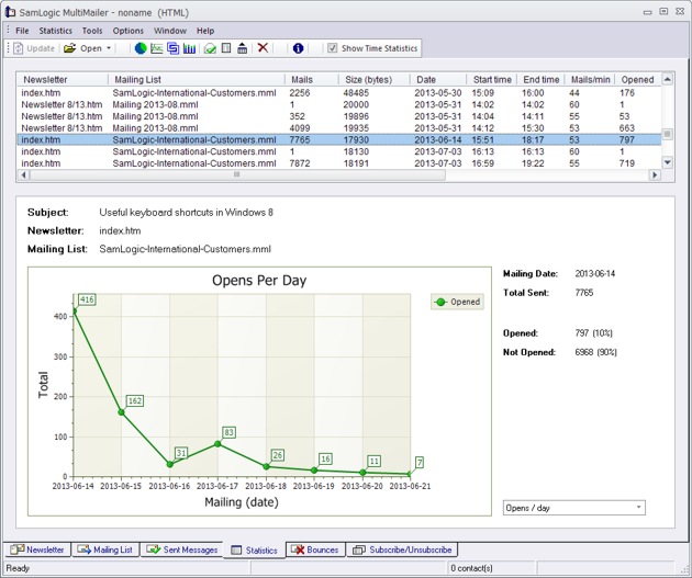 SamLogic MultiMailer 2013