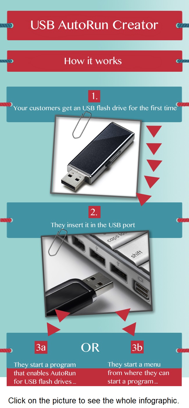 USB AutoRun Creator